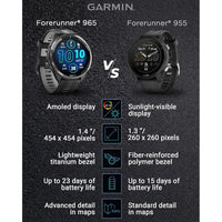 Garmin Forerunner 965 Reloj inteligente premium con GPS para correr y triatlón, incluye pantalla AMOLED y bisel de titanio