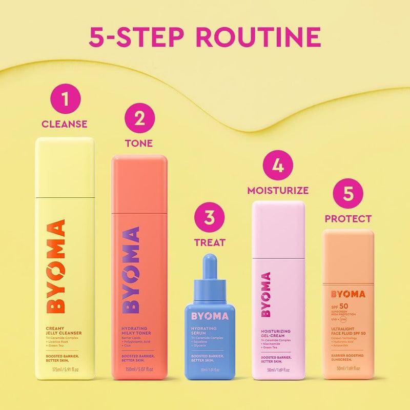 Byoma Tónico Lechoso Hidratante Alivia Rostro 150ml