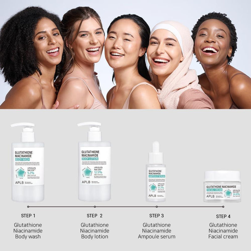 APLB Loción Corporal con Glutatión y Niacinamida LIPO GLUTA NIAC CEN™ hidratación y mejora de la textura de la piel coreana
