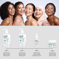 APLB Loción Corporal con Glutatión y Niacinamida LIPO GLUTA NIAC CEN™ hidratación y mejora de la textura de la piel coreana
