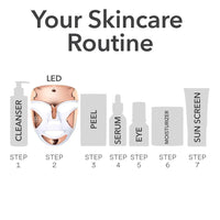 Dr. Dennis Gross DRx SpectraLite Máscara facial LED con terapia dual de luz roja y azul para rejuvenecimiento de la piel