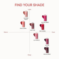 Laneige Tinte Labial Juicepop Box Tinte Ligero Hidratante 12 Horas Con Color Jugoso Y Brillo Nutritivo