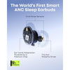 Auriculares para dormir Soundcore Sleep A30 de Anker con cancelación activa de ruido y enmascaramiento de ronquidos, ultra comodidad