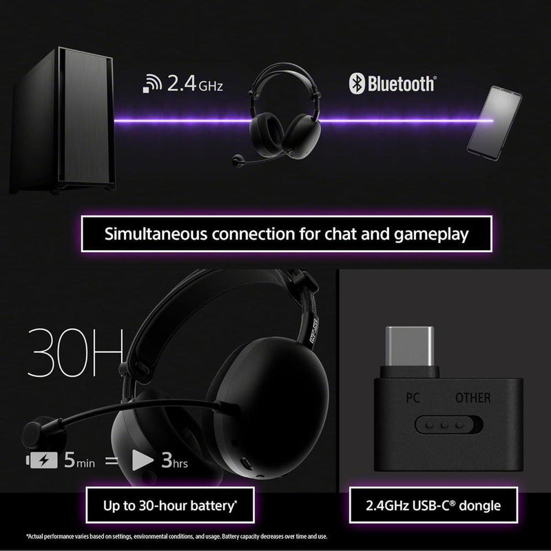 Auriculares Sony INZONE H9 II