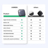 UGREEN FineTrack - Buscador inteligente compacto, con Apple Find My, batería de larga duración, diseño seguro y portátil