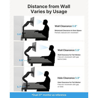 HUANUO FlowLift™ Soporte monitor doble ajustable VESA con abrazadera y base de ojales, cada brazo soporta hasta 9 kg