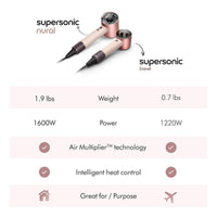Dyson secador de pelo supersónico de viaje, tecnología avanzada en diseño compacto y portátil