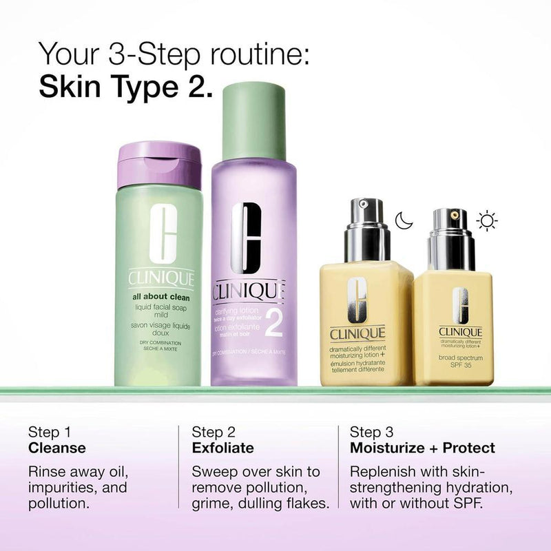 Clinique Dramatically Different Moisturizing Lotion+ Hidratante Facial Con Glicerina Y Urea