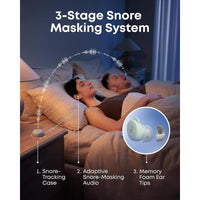 Auriculares para dormir Soundcore Sleep A30 de Anker con cancelación activa de ruido y enmascaramiento de ronquidos, ultra comodidad