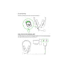 Razer BlackShark V2 X Auriculares para gamer con sonido envolvente 7.1 y almohadillas de espuma viscoelástica para PC, PS4, PS5 o Switch