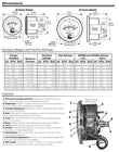 20PE-100 (05703176): Pressure Swichgage®