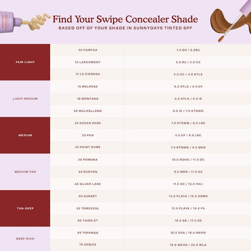 Swipe All-Over Corrector Sérum Hidratante