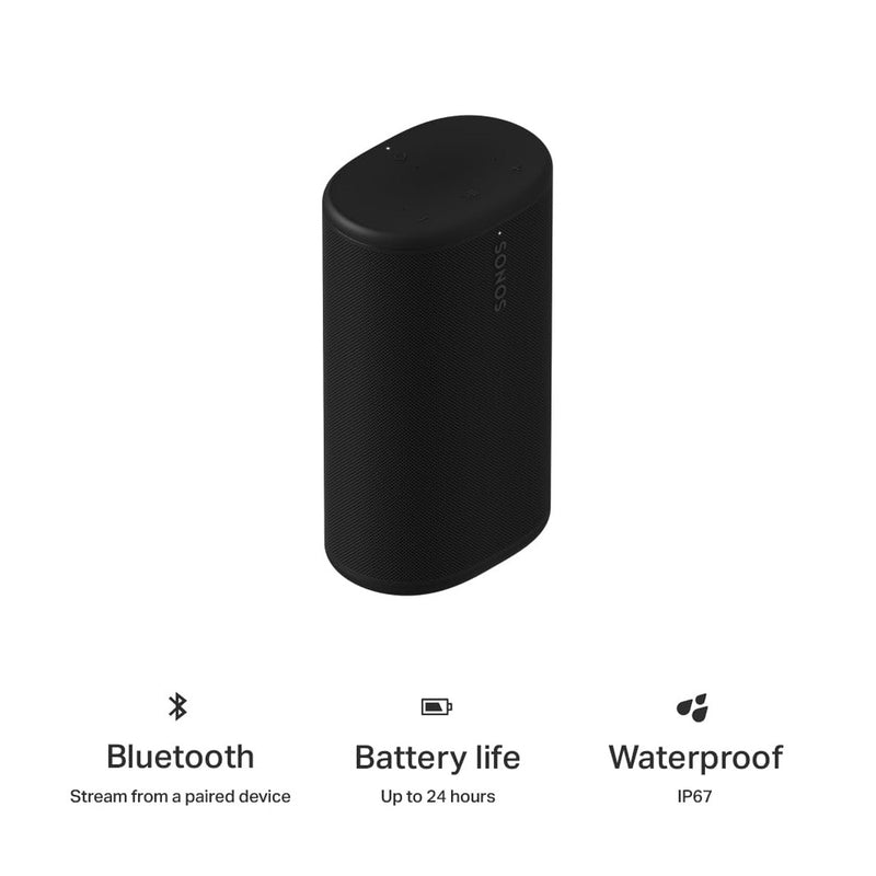Sonos Play - Black