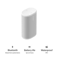 Sonos Play - White
