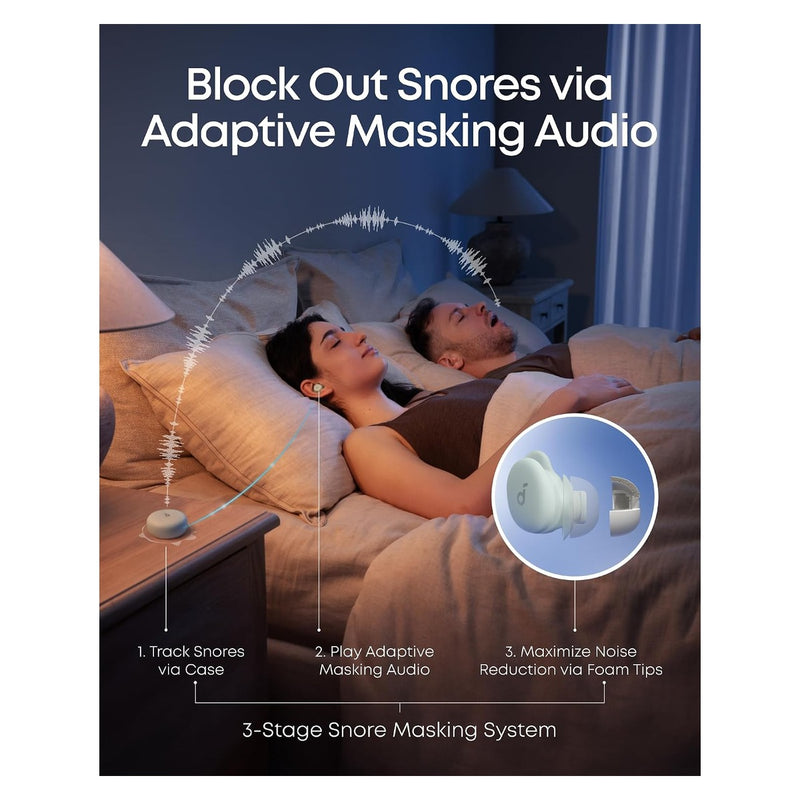 Soundcore Sleep A30 - Green