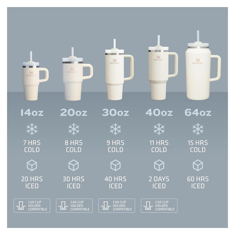 Stanley Quencher H2.0 FlowState - Matcha Cream