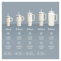 Stanley Quencher H2.0 FlowState - Matcha Cream