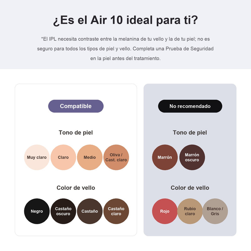Ulike Air 10 Deluxe - Depiladora IPL con Enfriamiento por Hielo, Indolora y Permanente