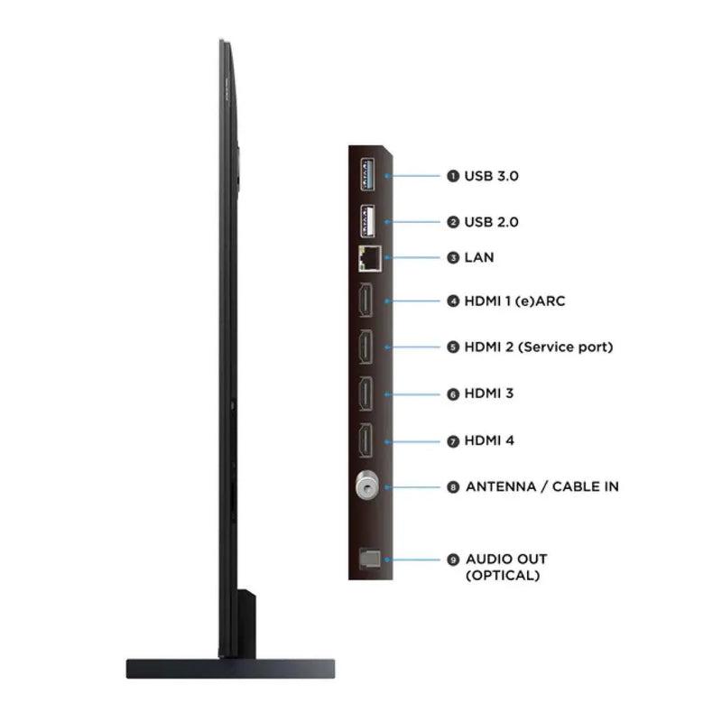 Televisor TCL 55”4K UHD SMART TV 55P8L QD MiniLED (2026)