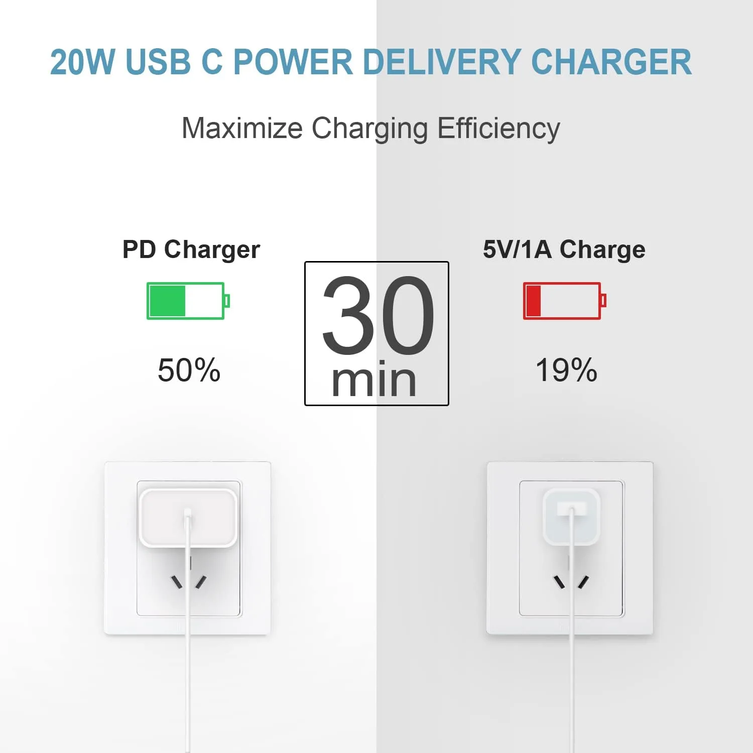 iPhone Charger Fast Charging 10FT iPhones 18 17 16 15 Charger 3 Pack