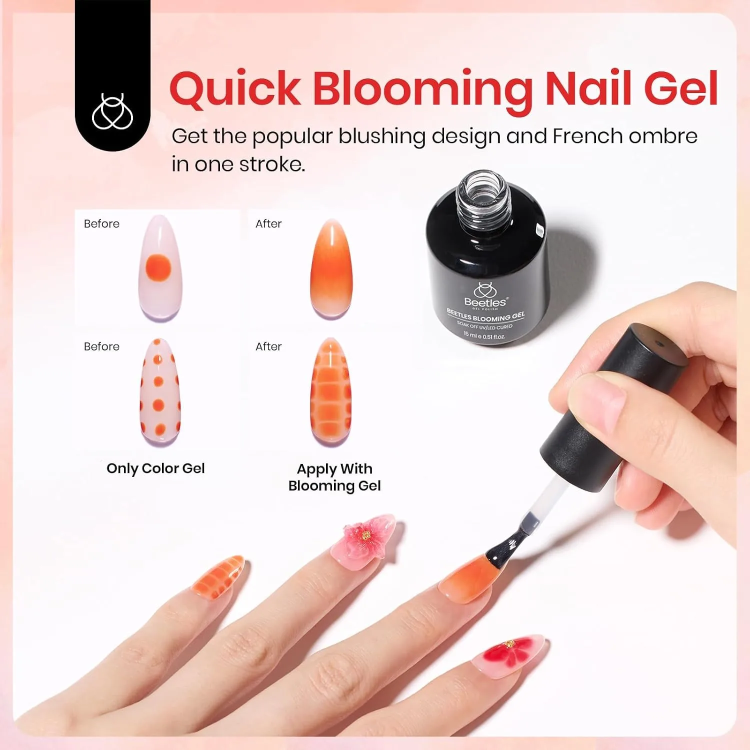 Beetles Blooming Gel and Glossy Top Coat Set 2 Pcs 15ml