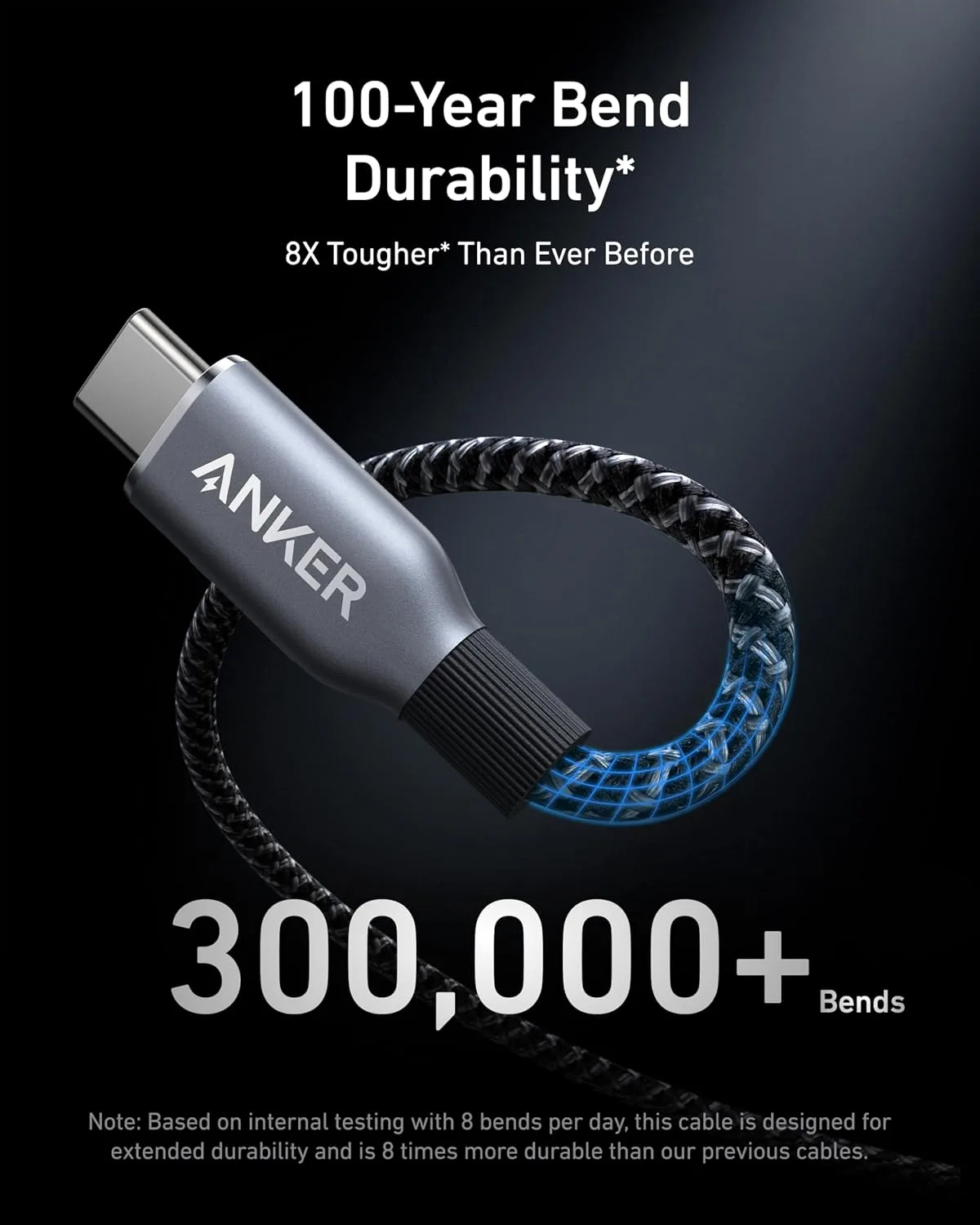 Anker Prime USB C to USB C Cable, 240W Fast Charging Durable Cable (1 ft)