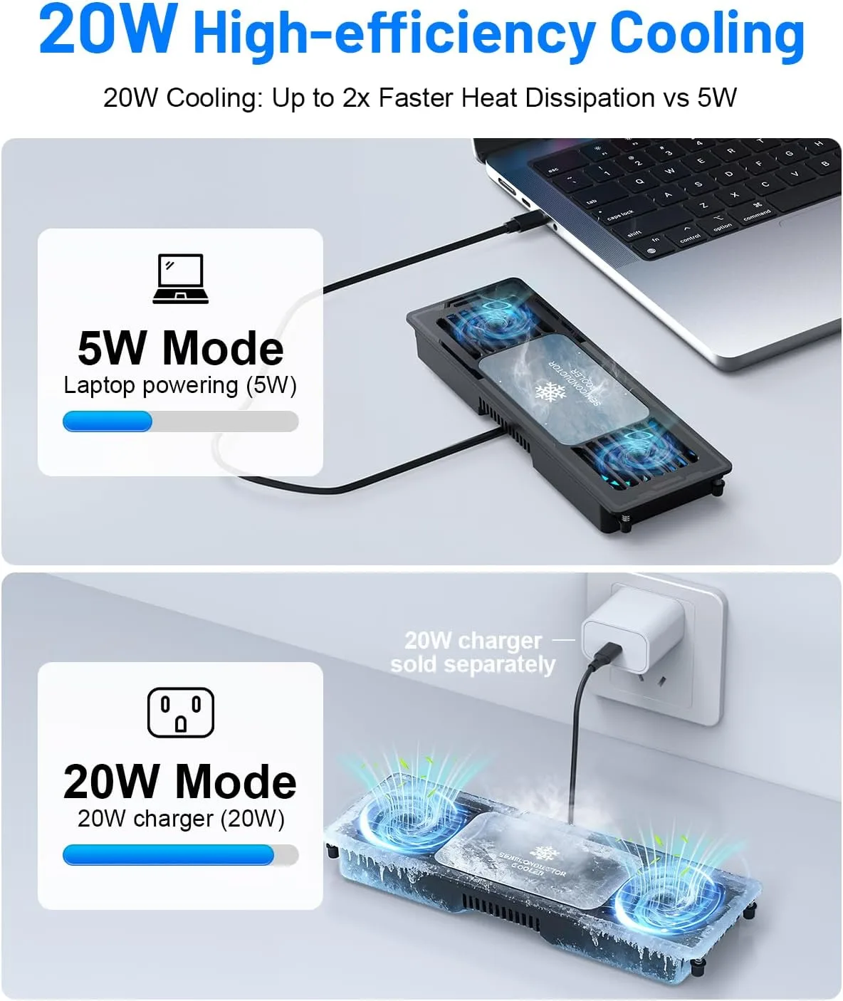 Metfut Laptop Cooling Pad with Detachable Fan & Cooler,360° Rotation Base