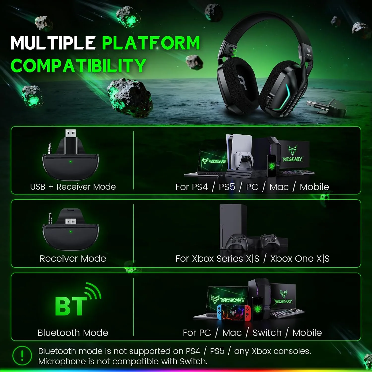 WESEARY Wireless Gaming Headset for Xbox Series X|S, Low Latency-80Hr