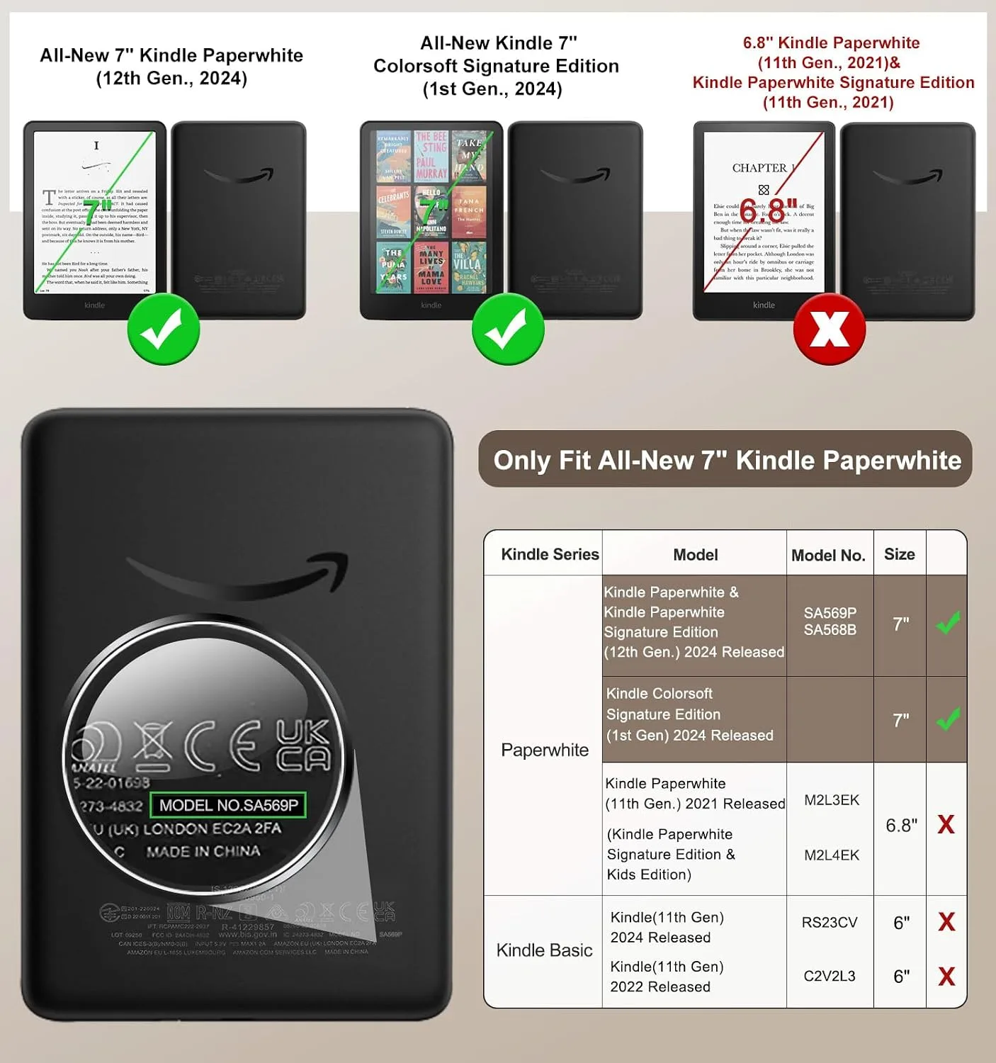 MoKo Case for 7" Kindle Paperwhite 12th Gen 2024 & Colorsoft, Magenta