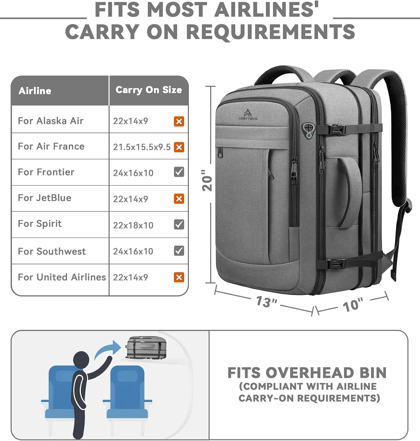 AREYTECO Carry On Backpack, 50L Extra Travel Laptop Backpack for Men Women