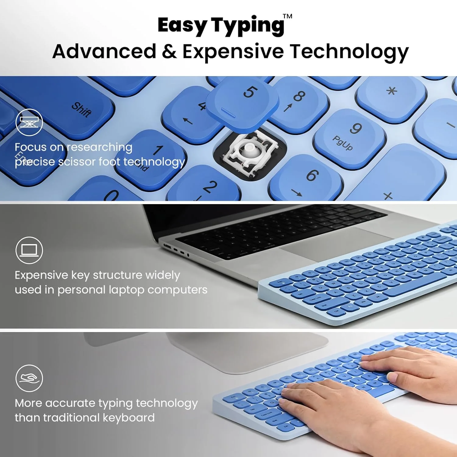 cimetech Wireless Keyboard and Mouse Combo - Blue