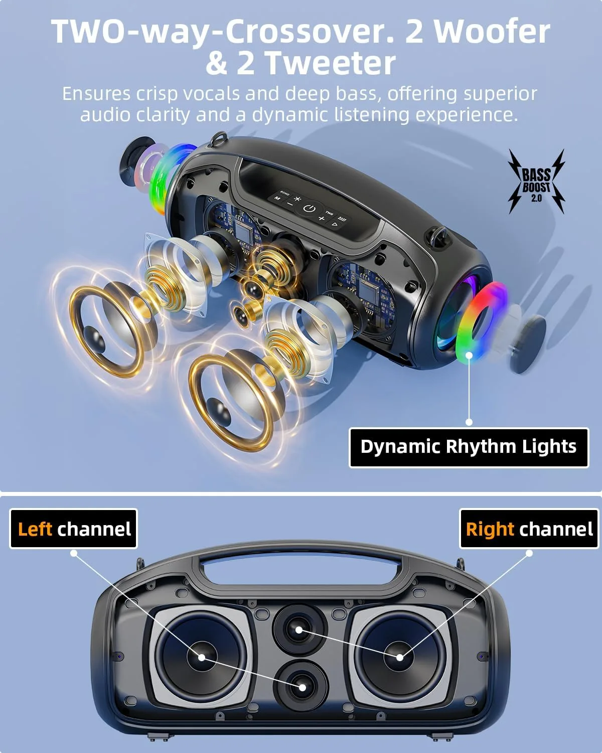 Portable Bluetooth Speakers Wireless, 200W PeaK Loud Sound with Deep Bass