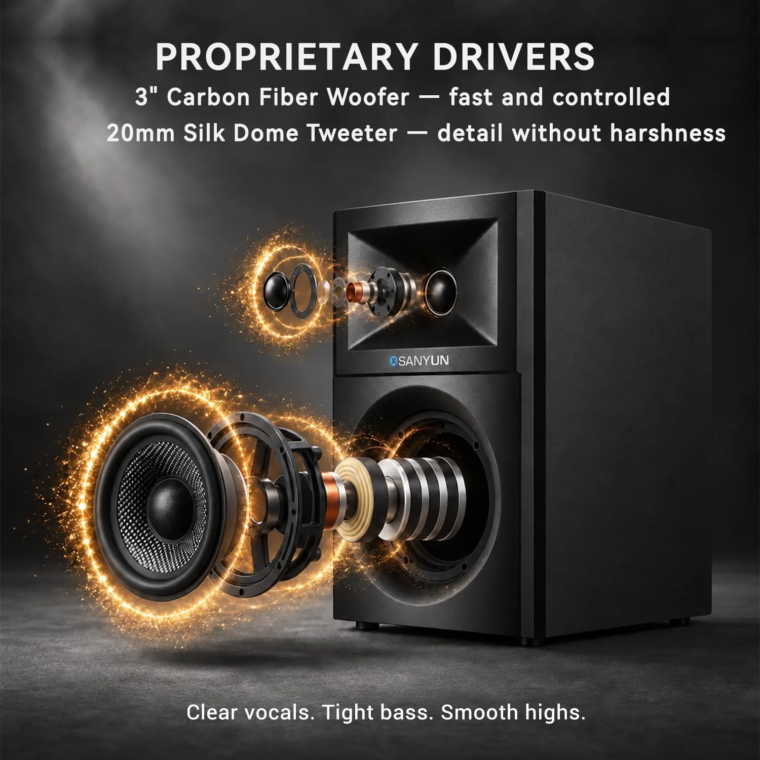 Sanyun SW203 3" 60W Computer Speakers for Desktop Monitor PC, 24bit DAC