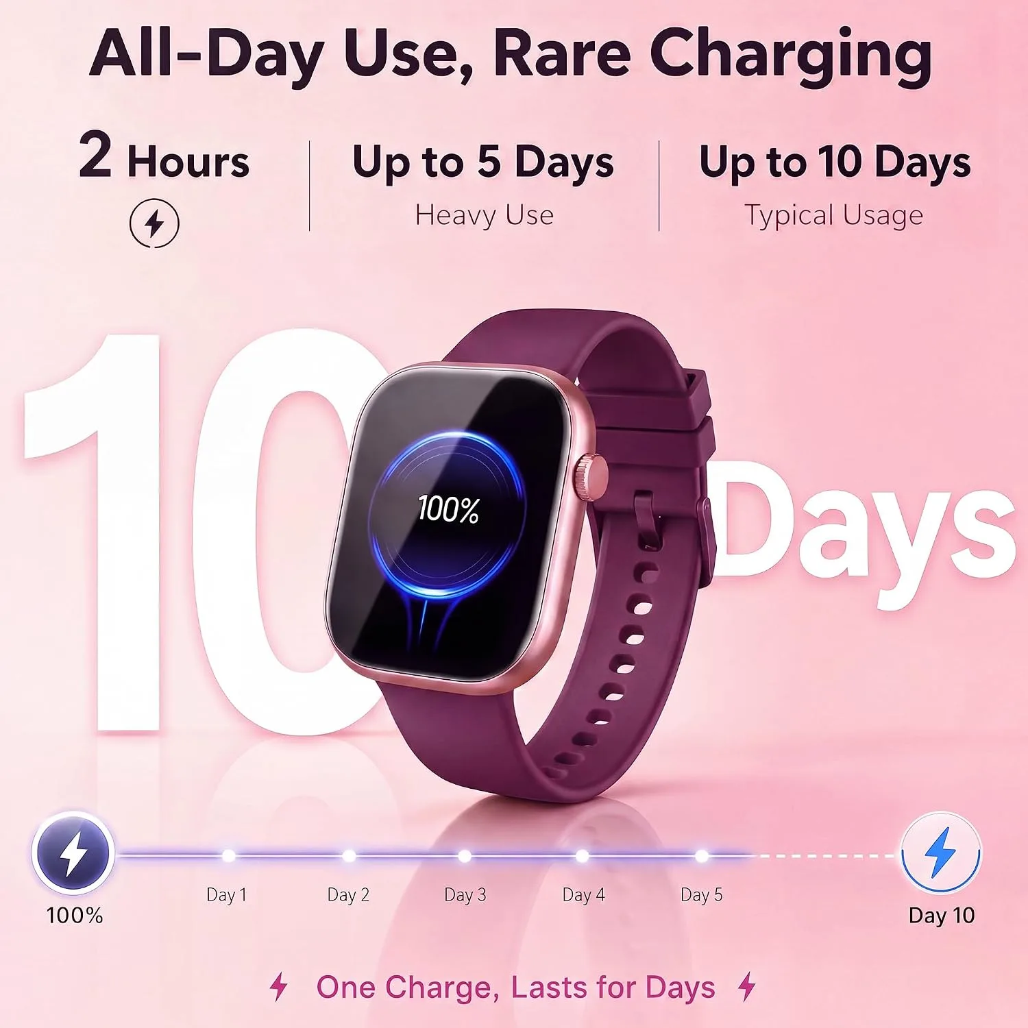 Smart Watch for Women, Bluetooth Answer/Make Calls, 1.83"HD Screen, 2 Bands