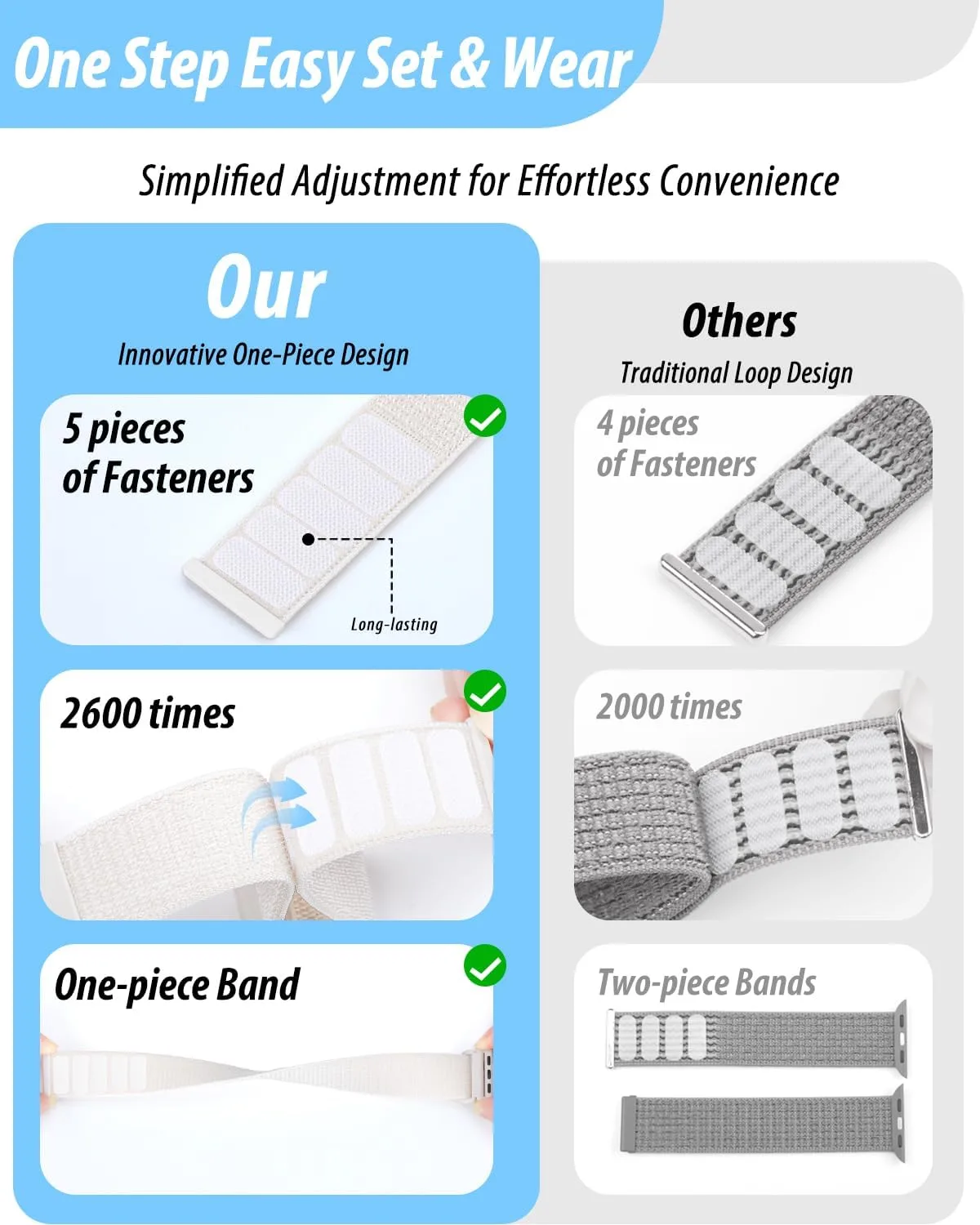Nylon Loop Sport Band Compatible with Apple Watch Bands 38mm 40mm 41mm 42mm for Women Men, iWatch Wrist Straps for Se, Series 12 11 10 9 8 7, Breathable, Soft Band Ideal for Outdoor