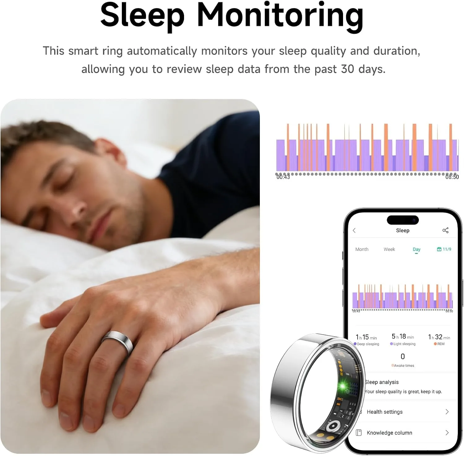 Smart Ring for Women Men, Health Tracker, Fitness Ring (Silver, 7#)