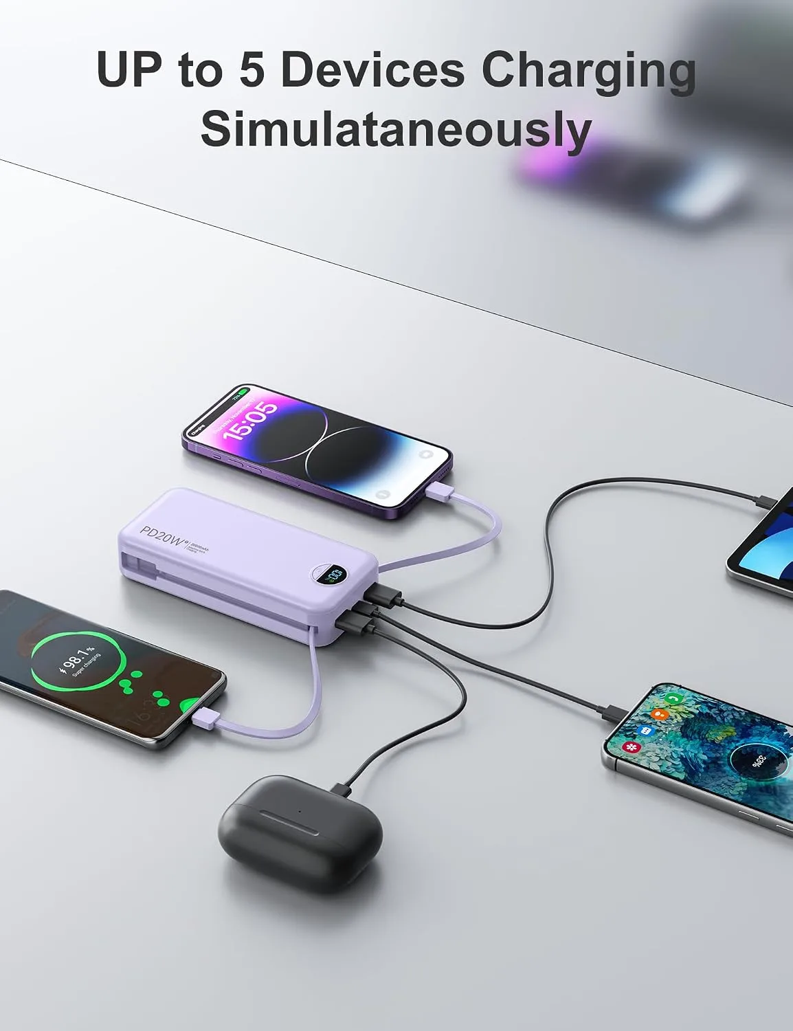 Portable Charger Power Bank 20000mAh with Built in Cables & Wall Plug