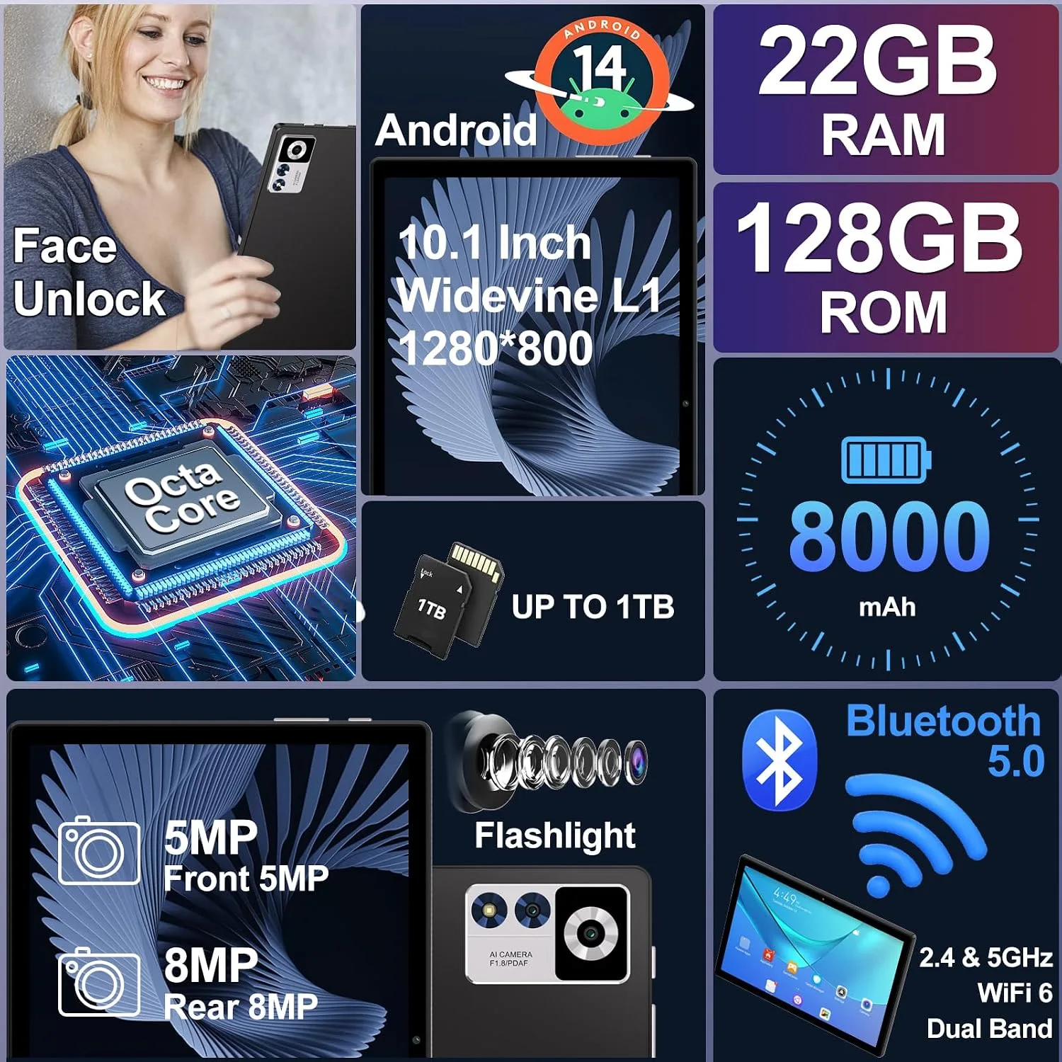 ZIOVO Android Tablet 22GB RAM 128GB ROM 1TB Expand, 10.1 inch 8000mAh Octa-Core Tablet with Keyboard & Mouse, GPS, Widevine L1, HD IPS Display, 5G Wi-Fi, Bluetooth 5.0, Split Screen -Metal Black