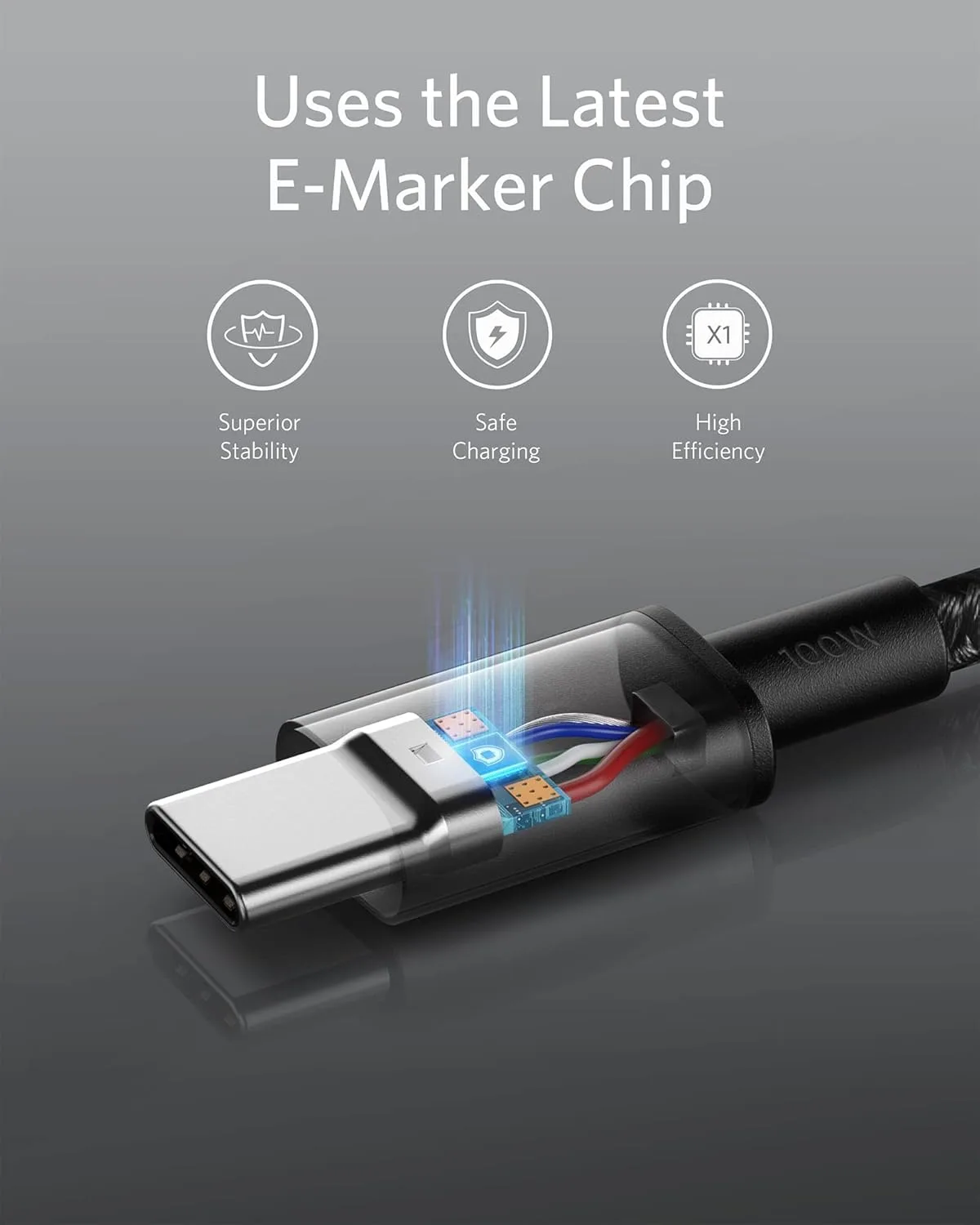 Anker USB C to USB C Cable, 100W Fast Charging Cable(100W, 3.3FT+6FT+10FT)