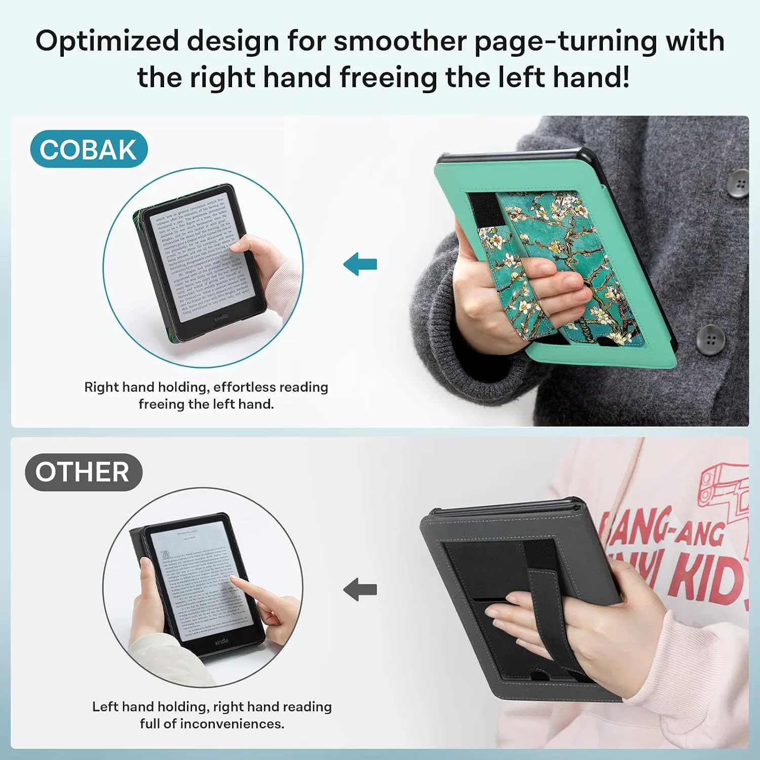 CoBak Case for 7" Kindle Paperwhite 12th Gen 2024 and Kindle Colorsoft