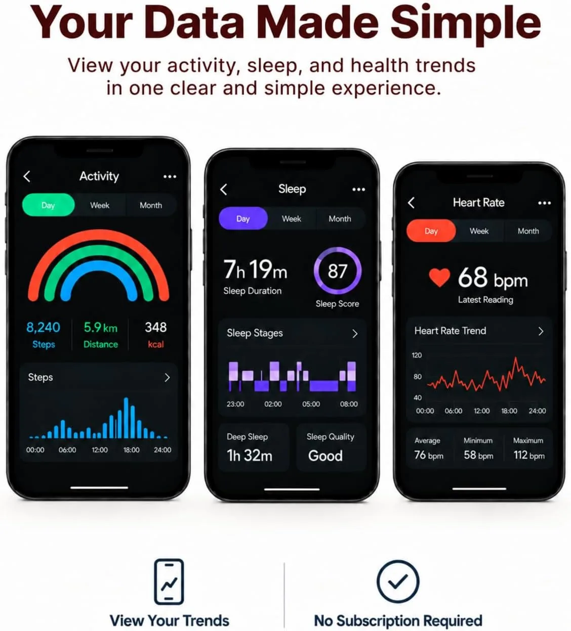 Yeevan Screenless Fitness Trackers, Heart Rate, Steps Sleep, 30-Day Battery
