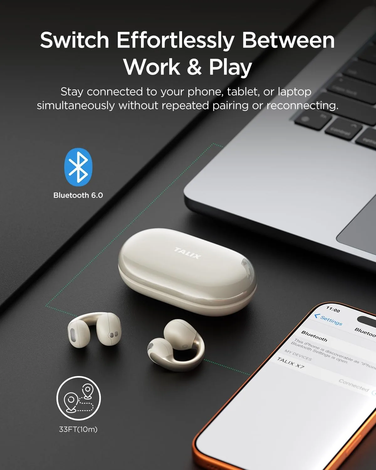 Open Ear Earbuds, Clip-On Design, Wireless Bluetooth 6.0 X7, White