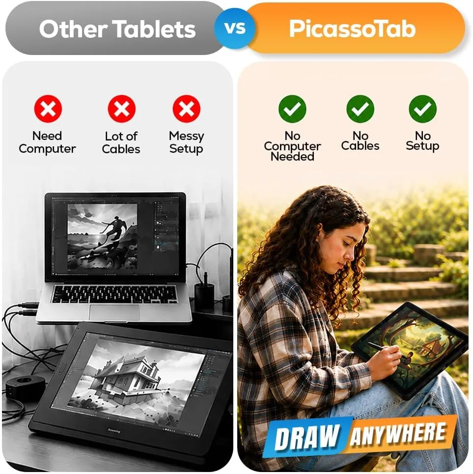 PicassoTab 10" Standalone Drawing Tablet, No Computer Needed, Portable, A10