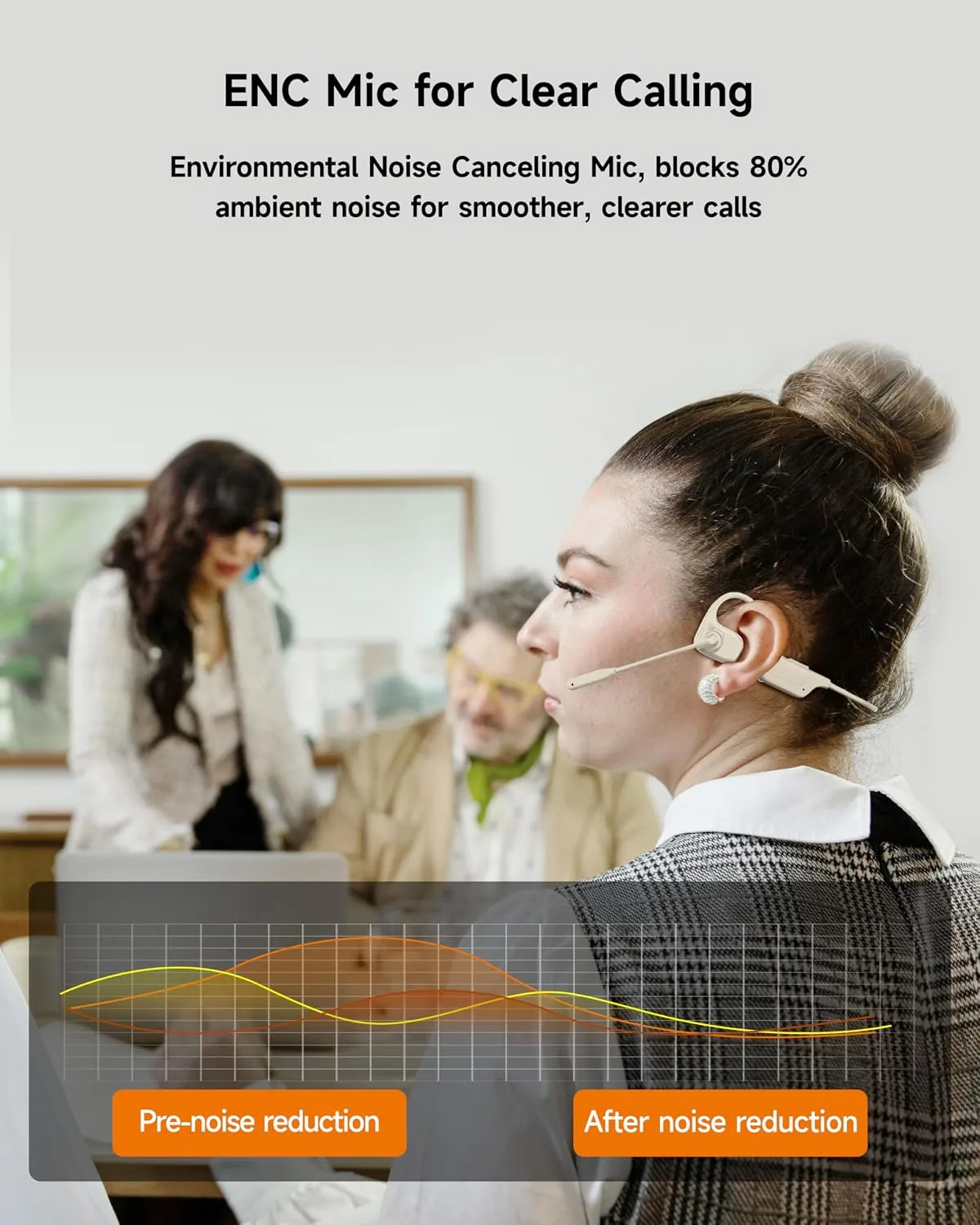 LOBKIN Open Ear Headphones with Mic, Bluetooth Headset with Noise Cancelling Microphone and Multipoint Connect, Wireless Bluetooth 5.3 Headset for Work Call Meeting Driving(Beige)