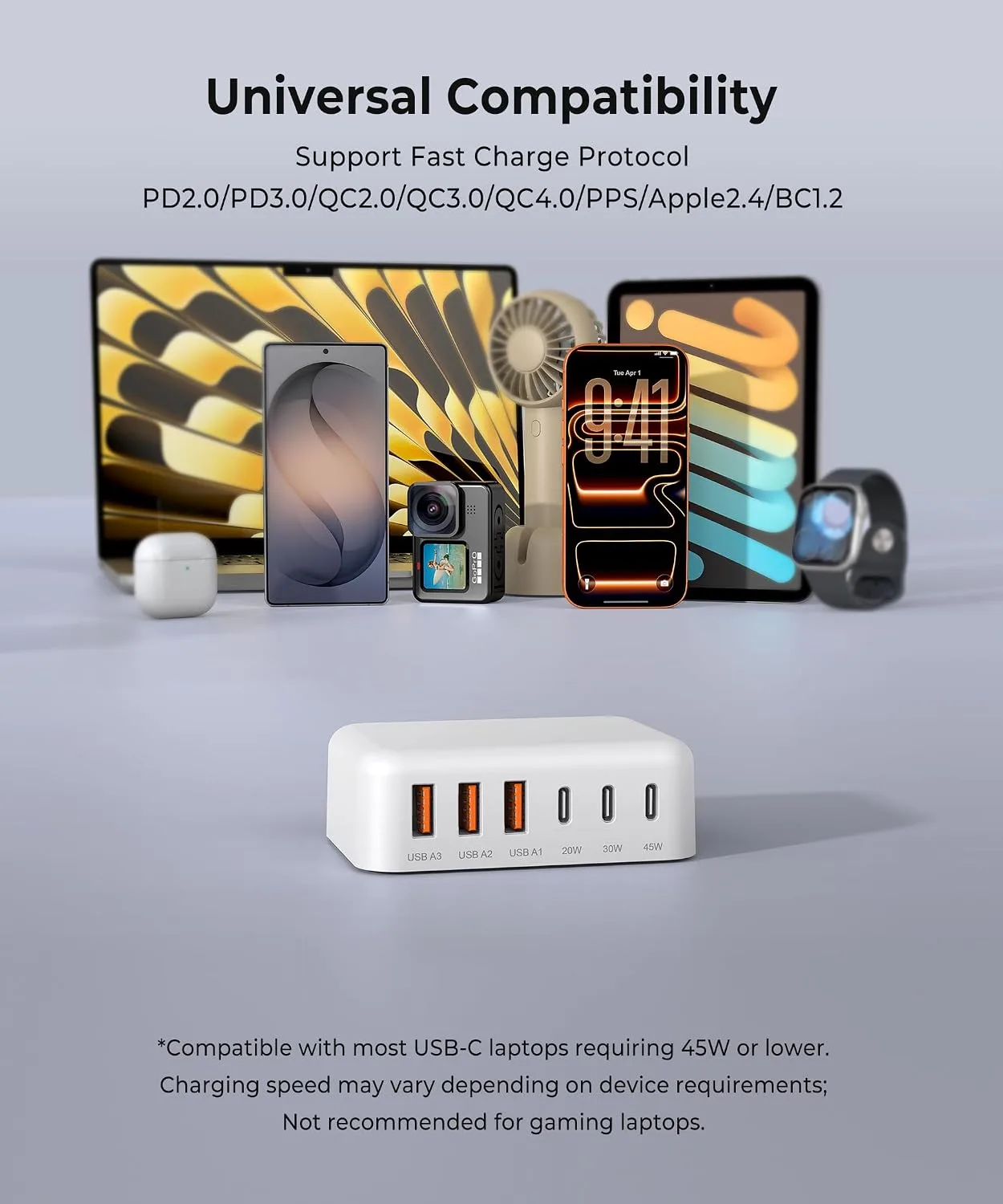 Slim USB Charging Station 30% Faster 140W 6-Port GaN USB C Charger Block
