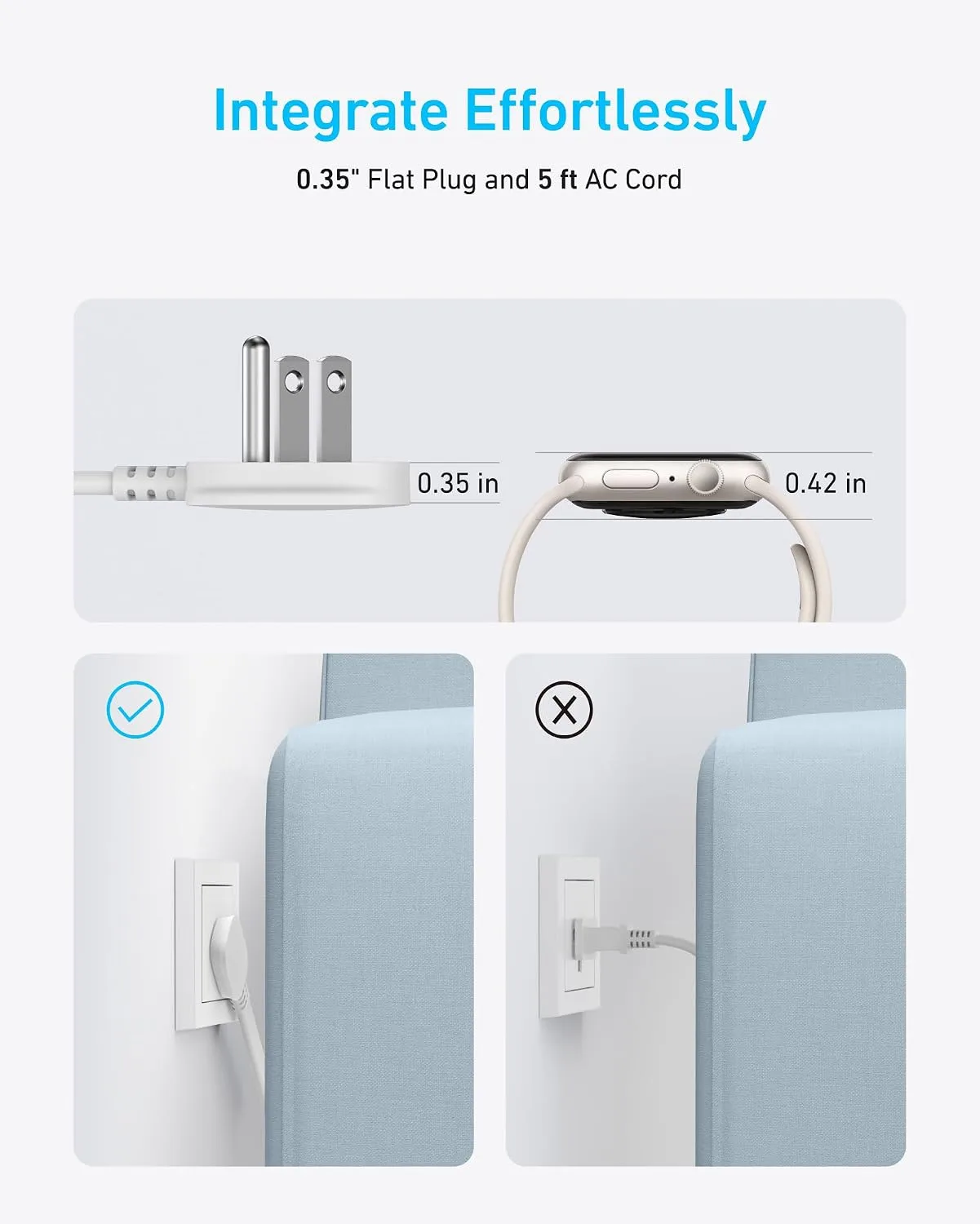Anker Desktop Charger, 9-in-1 Power Strip, USB C Charger with 3 AC, 100W