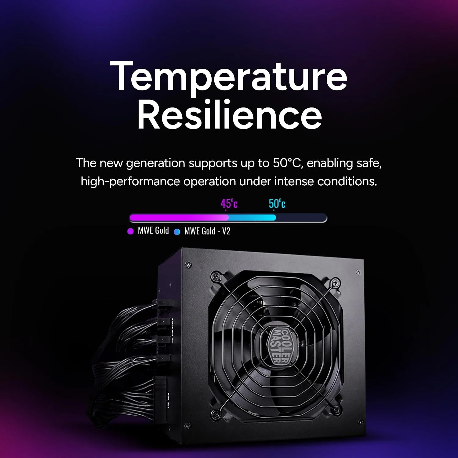 Cooler Master MWE Gold 750 V2 Power Supply, Fully Modular