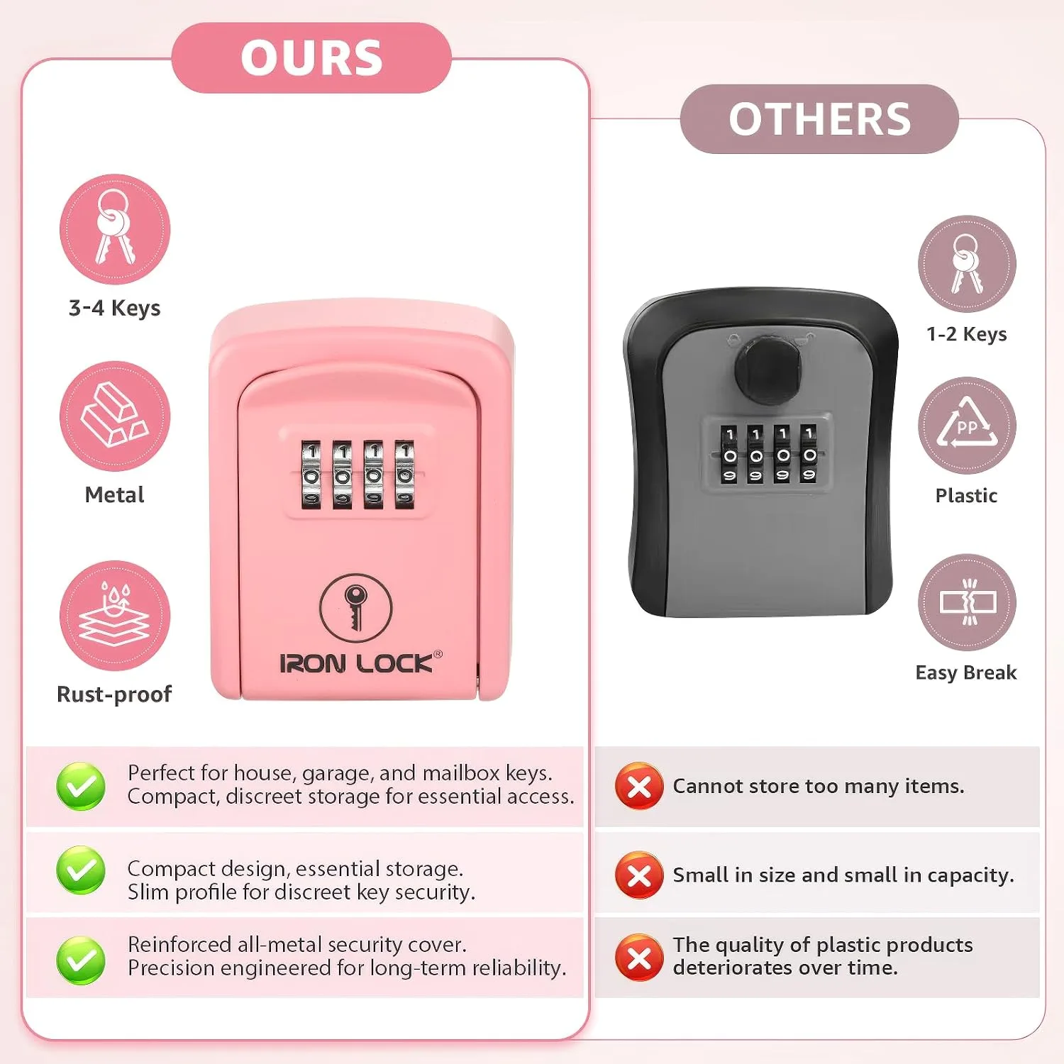 Iron Lock® Small Wall Mount Key Lock Box for Keys Outside (Pink)