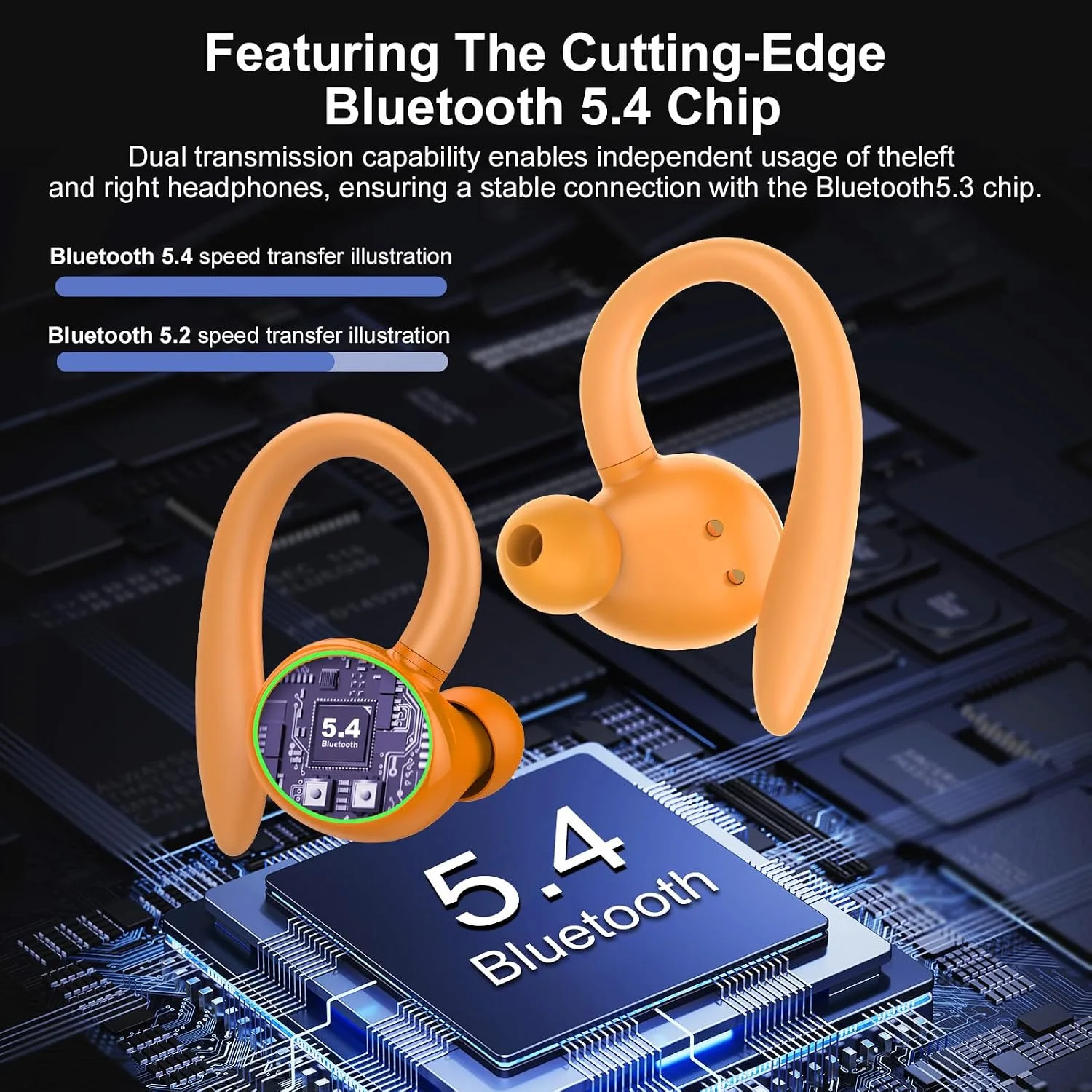 Wireless Earbuds, Bluetooth 5.4 Headphones Sport Over Ear Buds With ENC Mic