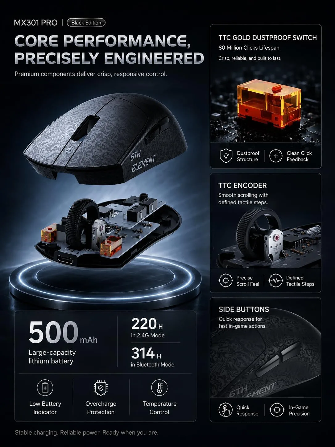 ZORNHER X Mloong MX301 PRO Lightweight Gaming Mouse,Up to 26000 DPI, Wireless,Carbon Fiber Texture Finish,PAW 3315,60g,500mAh Battery,Small Mouse with Anti-Slip Grip,Wired/BT/2.4GHz for PC,FPS